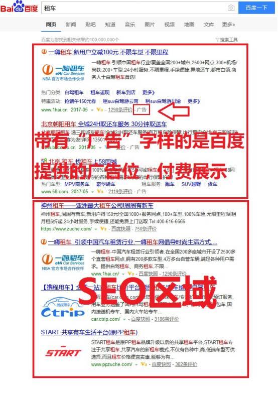 бƼС֮SEO
